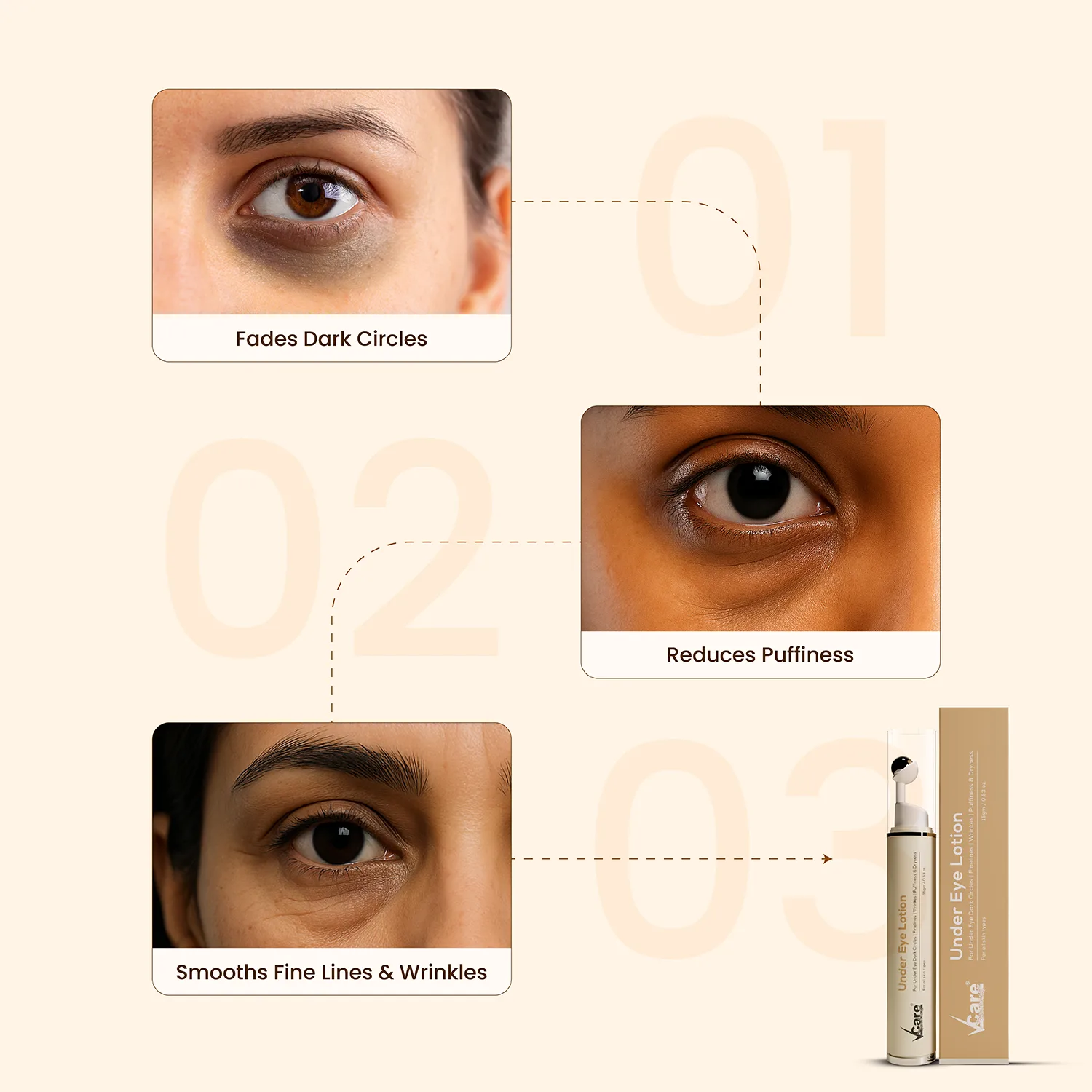 VCare Under Eye Lotion Front Label Image